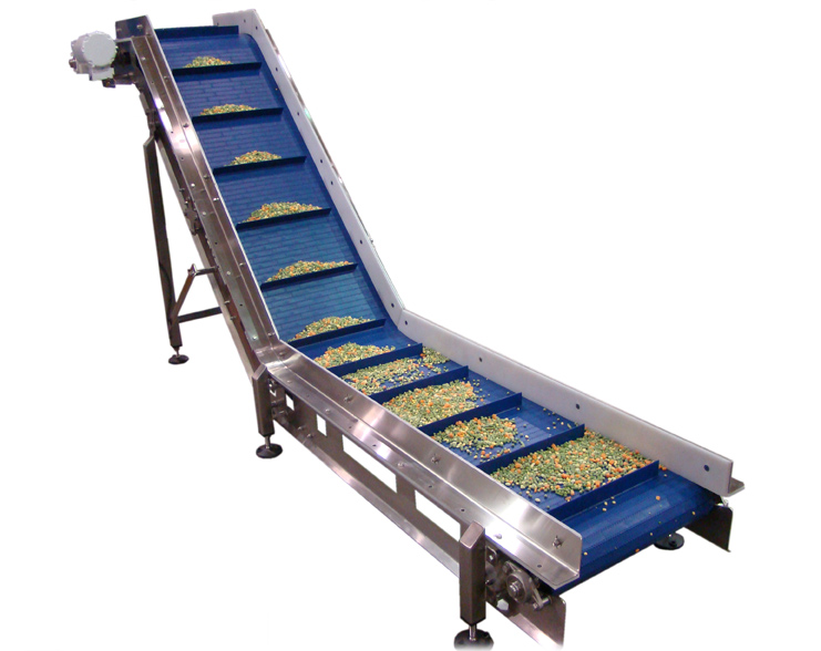 Food Grade Conveyor Systems  Technical Packaging Systems