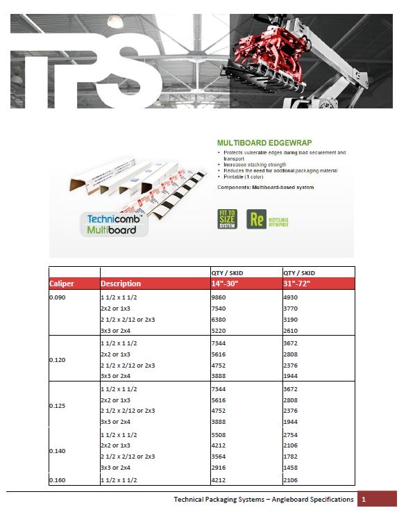 Technical Packagins Systems - Angleboard Specifications